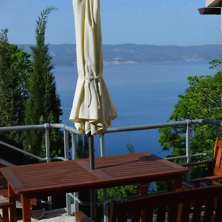 Nidus Onei Villa Omiš